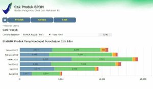 Ms Glow Original Dan Kw: Identifikasi 7 Perbedaannya!