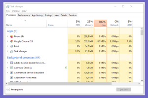 11 Cara Menanggulangi Disk Usage 100% Di Windows (Normal Lagi)