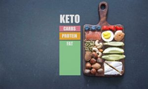 Terkenal Di Golongan Selebritis, Apa Itu Pembatasan Makanan  Keto?