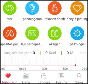 9 Aplikasi Cek Tensi Darah Dengan Sidik Jari Secara Online