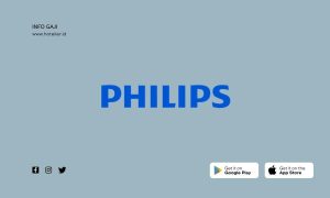 Update Daftar Honor Pt Philips Batam Modern