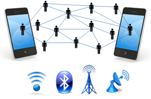 10 Faedah Dari Mobile Computing Untuk Alat Transportasi