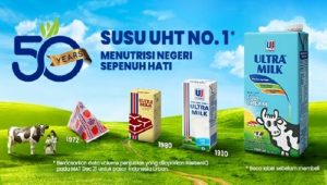 13 Teladan Iklan Susu Beserta Gambar Dan Teksnya