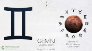 Gemini Bulan Apa? 10+ Sopan Santun, Jodoh Dan Karir Zodiak Gemini