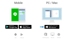 Cara Memakai Line Di Pc / Laptop Lewat Aplikasi Pribadi